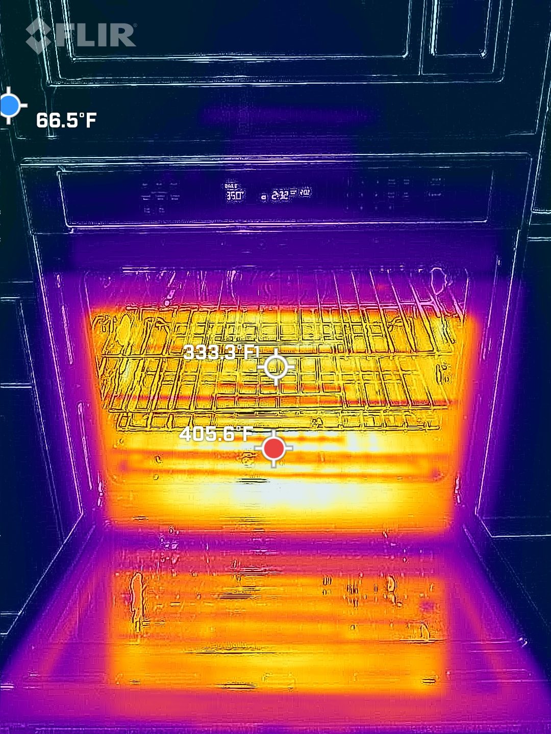 Imagen térmica de un horno calentando de manera pareja