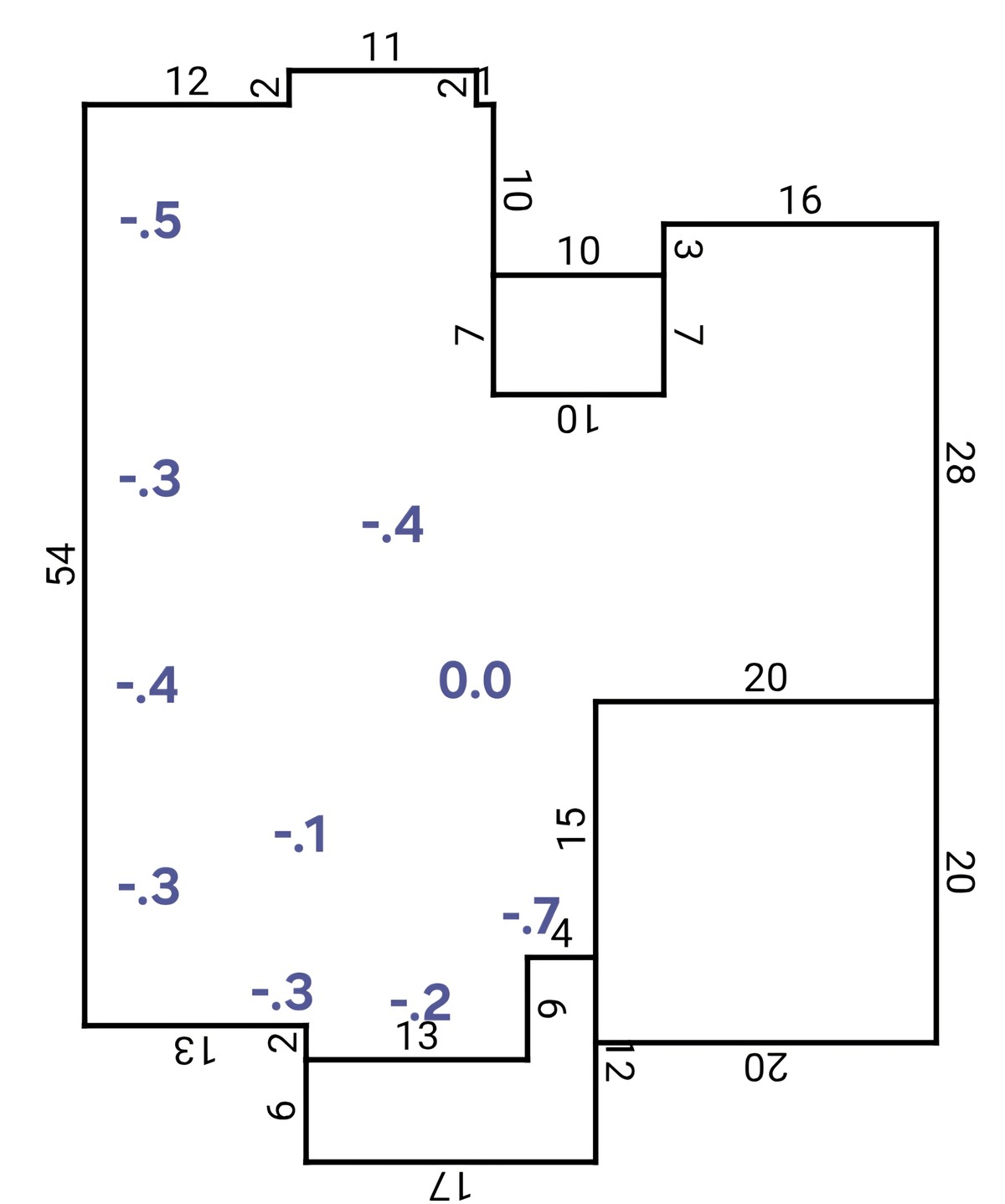 Sample Zip Level floor elevation map with room dimensions in feet and readings from -0.7 to 0.0 inches relative to the 0.0 reference point
